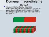 Medžiagos magnetinės savyvės 16 puslapis