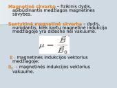 Medžiagos magnetinės savyvės 5 puslapis