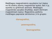Medžiagos magnetinės savyvės 7 puslapis