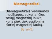 Medžiagos magnetinės savyvės 8 puslapis