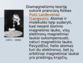 Medžiagos magnetinės savyvės 9 puslapis