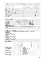 Personalo vadyba: AB "Cukrus" 16 puslapis