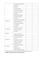Personalo vadyba: AB "Cukrus" 5 puslapis