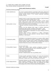 Personalo vadyba: AB "Cukrus" 6 puslapis