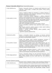 Personalo vadyba: AB "Cukrus" 8 puslapis