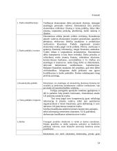 Personalo vadyba: viešbutis UAB "Ramybės harmonija" 14 puslapis