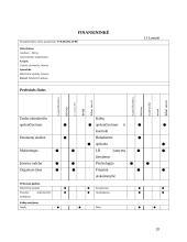 Personalo vadyba: viešbutis UAB "Ramybės harmonija" 20 puslapis