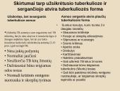 Tuberkuliozė (skaidrės) 14 puslapis