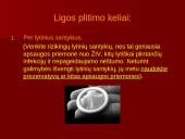 AIDS – pasaulio maras (skaidrės) 5 puslapis