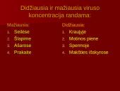 AIDS – pasaulio maras (skaidrės) 9 puslapis