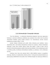 Personalo verbavimas 13 puslapis