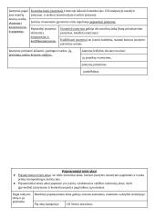 Teisės pagrindų konspektas 4 puslapis