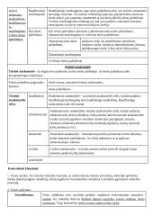 Teisės pagrindų konspektas 6 puslapis