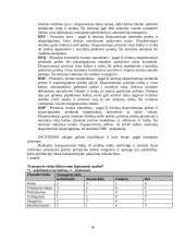 Pervežimo kontraktas, jo formos ir ypatumai 16 puslapis