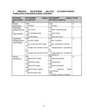 Pervežimo kontraktas, jo formos ir ypatumai 18 puslapis