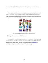 Pikselio menas 10 puslapis