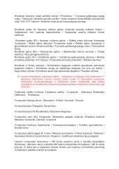 Lietuvos politinė sistema - konspektas 13 puslapis