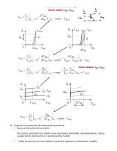 Elektronikos įtaisai - konspektas 12 puslapis