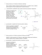Elektronikos įtaisai - konspektas 17 puslapis