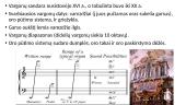 Polifoninė muzika (skaidrės) 15 puslapis