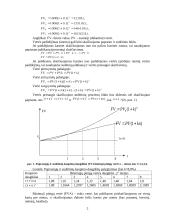 Pinigų srautų laiko vertė 2 puslapis
