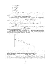 Pinigų srautų laiko vertė 4 puslapis