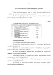 Kompanijos pinigų srautų ataskaita 15 puslapis