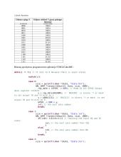 Valdiklių laboratorinis darbas 3 puslapis