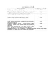 Sociokultūrinių paslaugų seniems ir pagyvenusiems asmenims organizavimo planas 5 puslapis