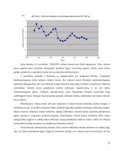 Plaukiojantys valiutų kursai 18 puslapis