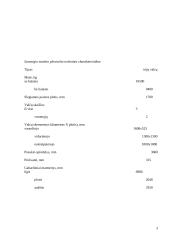 Plentvolis 3 puslapis