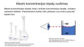Masės koncentracija 6 puslapis