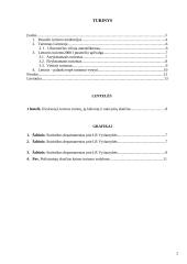 Poilsio ir turizmo vystymosi tendencijos Lietuvoje 2 puslapis