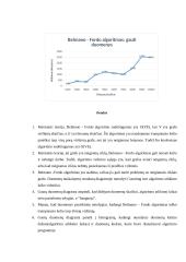 Trumpiausio kelio algoritmo užduoties sprendimas. Belmano – Fordo algoritmas 2 puslapis