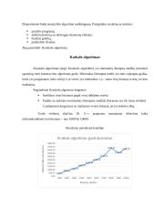 Minimalus dengiantis medis