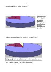 Pokyčiai organizacijoje 13 puslapis