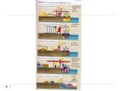 Lietuvos transportas (pristatymas) 11 puslapis