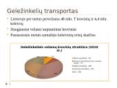 Lietuvos transportas (pristatymas) 8 puslapis