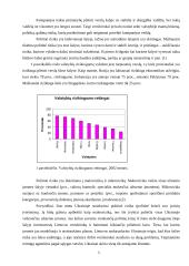 Politinės aplinkos įtaka tarptautiniam verslui 5 puslapis