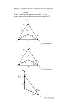 Trifazės grandinės sujungtos žvaigžde tyrimas 2 puslapis