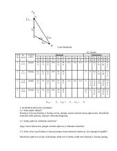 Trifazės grandinės sujungtos žvaigžde tyrimas 3 puslapis