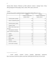 Infliacija Lietuvoje 2018 – 2020 metais 8 puslapis