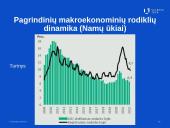 Šalies finansų sistemos pagrindinių subjektų sąsajos tyrimas 10 puslapis