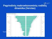 Šalies finansų sistemos pagrindinių subjektų sąsajos tyrimas 13 puslapis