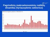 Šalies finansų sistemos pagrindinių subjektų sąsajos tyrimas 17 puslapis