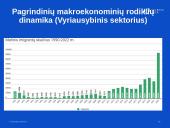 Šalies finansų sistemos pagrindinių subjektų sąsajos tyrimas 18 puslapis