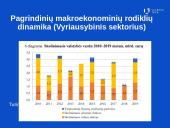 Šalies finansų sistemos pagrindinių subjektų sąsajos tyrimas 19 puslapis