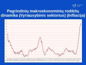 Šalies finansų sistemos pagrindinių subjektų sąsajos tyrimas 20 puslapis