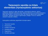Šalies finansų sistemos pagrindinių subjektų sąsajos tyrimas 7 puslapis
