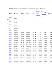 Populiacija 5 puslapis